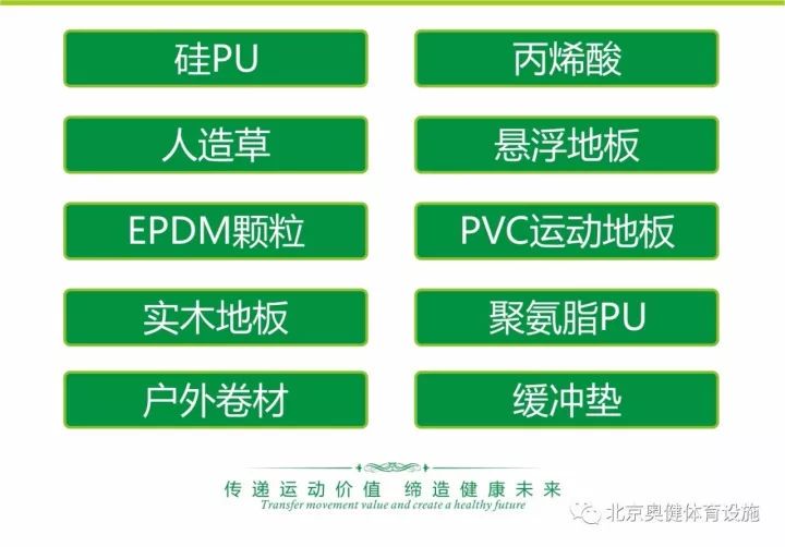 篮球训练英文术语大全_0